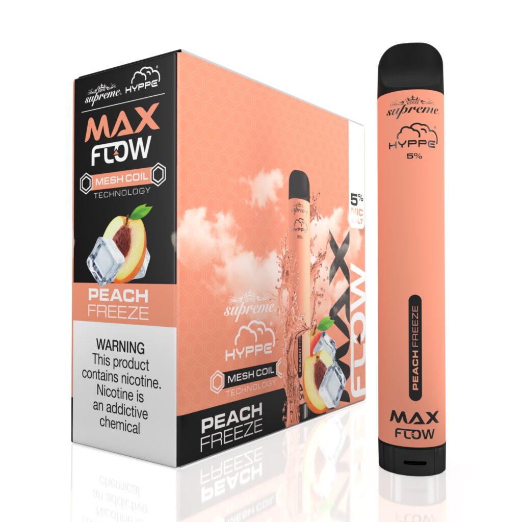 hyppe max flow naked